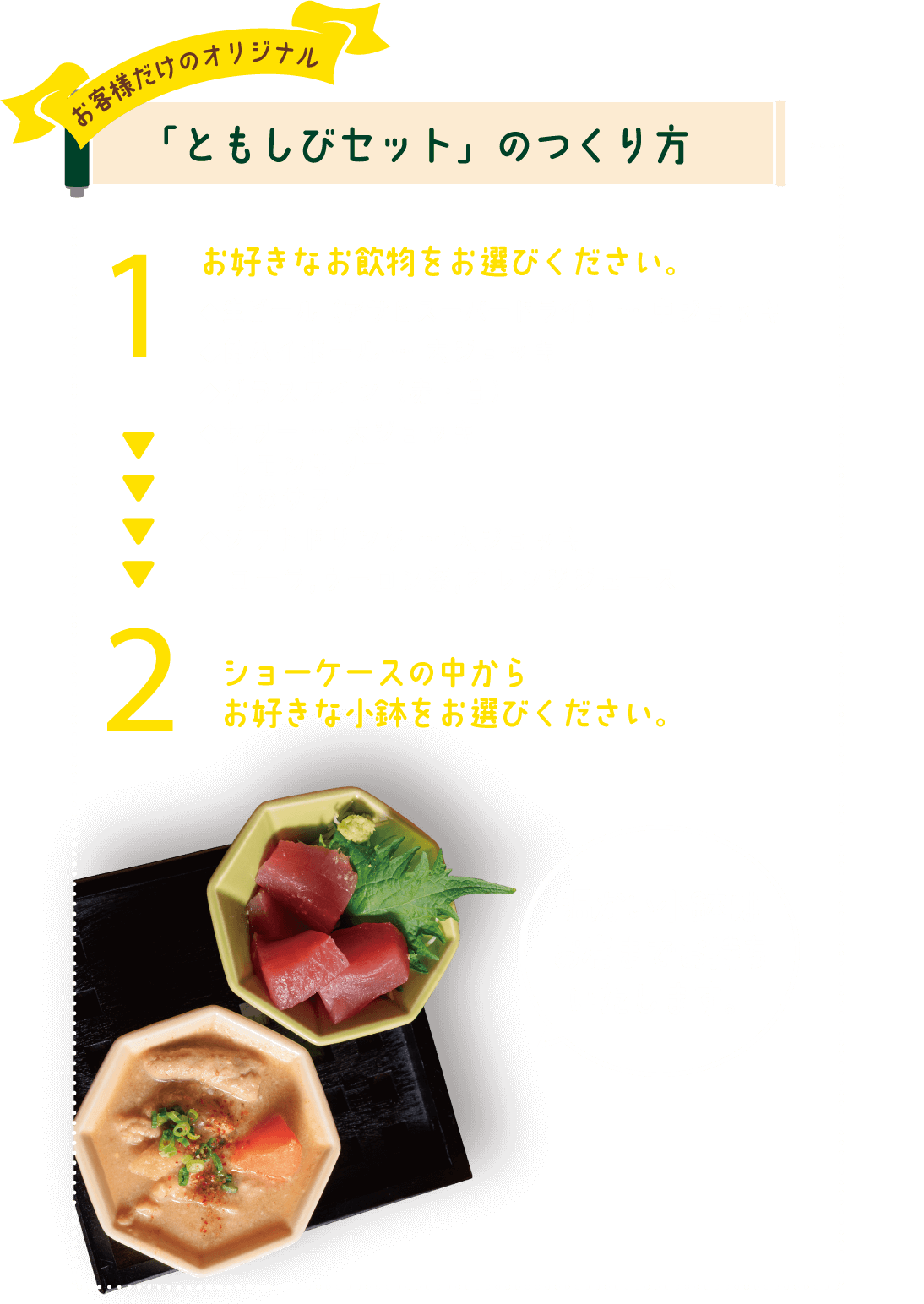 ともしびセットの作り方