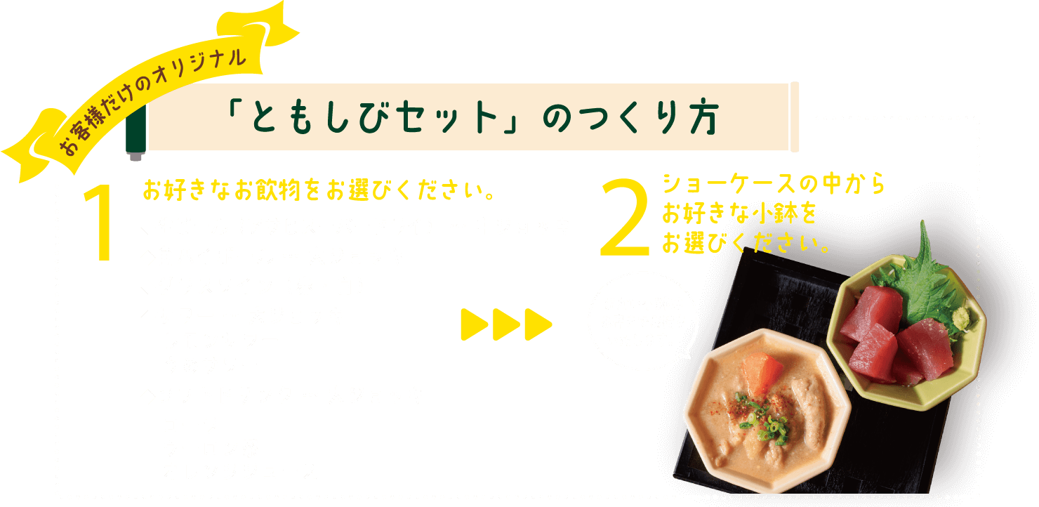 ともしびセットの作り方